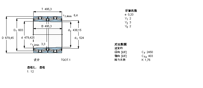 SKF 圓錐滾子軸承, 四列，TQO結構, TQOT.1, 圓錐型內孔BT4B334057/HA4樣本圖片