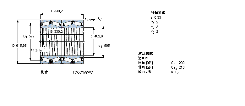 SKF 圓錐滾子軸承, 四列，TQO結(jié)構(gòu), TQOSN/GWSI, 軸承孔中的螺旋槽BT4B328842E1/C325樣本圖片