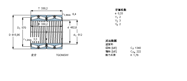 SKF 圓錐滾子軸承, 四列，TQO結(jié)構(gòu), TQON/GW, 軸承孔中的螺旋槽330641ABG/HE1樣本圖片