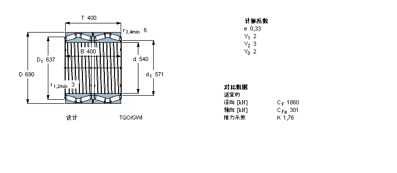 SKF 圓錐滾子軸承, 四列，TQO結(jié)構(gòu), TQO/GWI/GW, 軸承孔中的螺旋槽331978樣本圖片