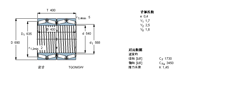 SKF 圓錐滾子軸承, 四列，TQO結(jié)構(gòu), TQON/GW, 軸承孔中的螺旋槽BT4-8108E/C625樣本圖片
