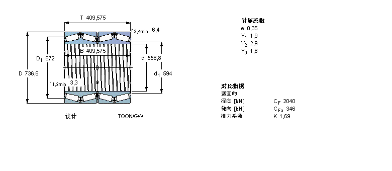 SKF 圓錐滾子軸承, 四列，TQO結(jié)構(gòu), TQON/GW, 軸承孔中的螺旋槽BT4B330993AG/HA1樣本圖片