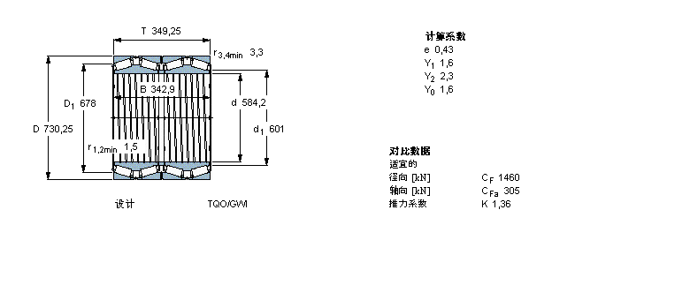 SKF 圓錐滾子軸承, 四列，TQO結構, TQO/GWI/GW, 軸承孔中的螺旋槽BT4B331189E/C600樣本圖片