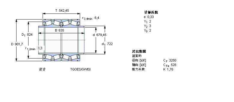 SKF 圓錐滾子軸承, 四列，TQO結(jié)構(gòu), TQOES/GWISI, 軸承孔中的螺旋槽BT4B334016AG/HA1VA901樣本圖片