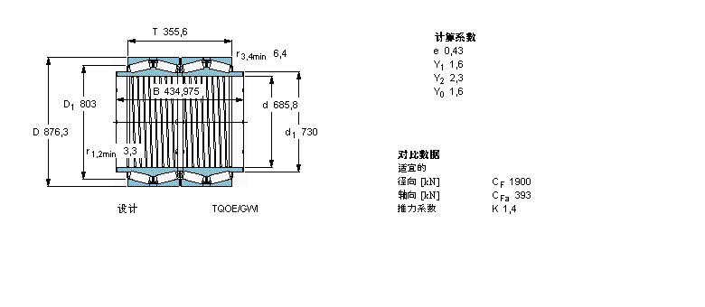 SKF 圓錐滾子軸承, 四列，TQO結(jié)構(gòu), TQOEN/GW TQOE/GWI TQOE.1/GWI, 軸承孔中的螺旋槽BT4B328704G/HA1樣本圖片