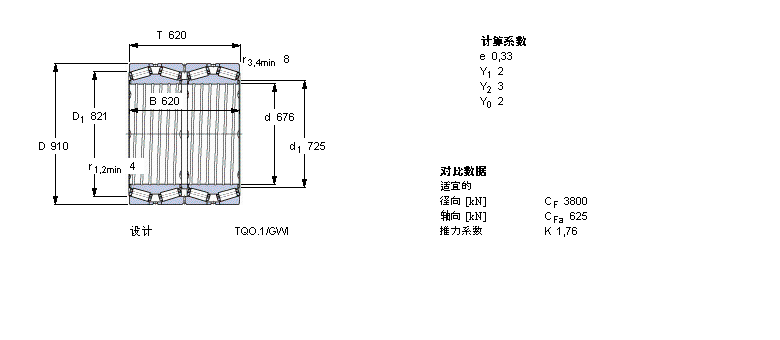 SKF 圓錐滾子軸承, 四列，TQO結(jié)構(gòu), TQO.1/GWI, 軸承孔中的螺旋槽BT4B332906/HA4樣本圖片