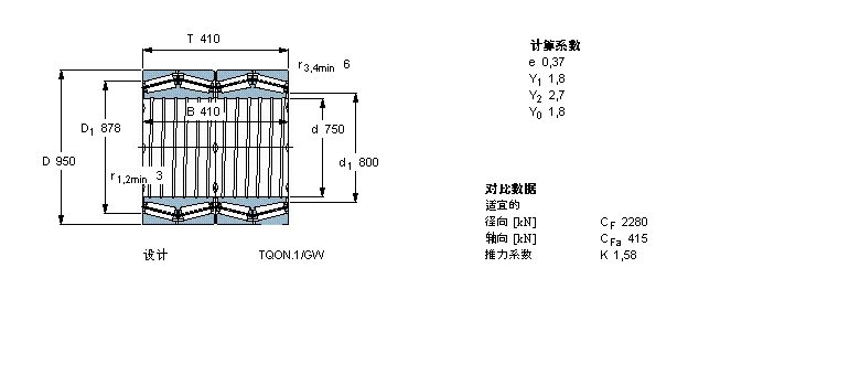 SKF 圓錐滾子軸承, 四列，TQO結(jié)構(gòu), TQON.1/GW, 軸承孔中的螺旋槽BT4-8048E/C725樣本圖片