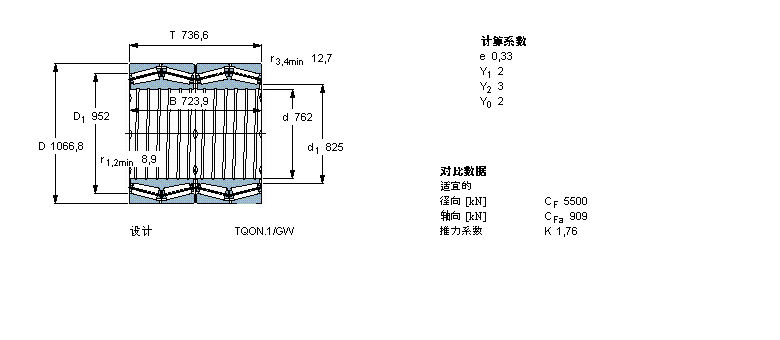 SKF 圓錐滾子軸承, 四列，TQO結(jié)構(gòu), TQON.1/GW, 軸承孔中的螺旋槽BT4B331907BG/HA4樣本圖片