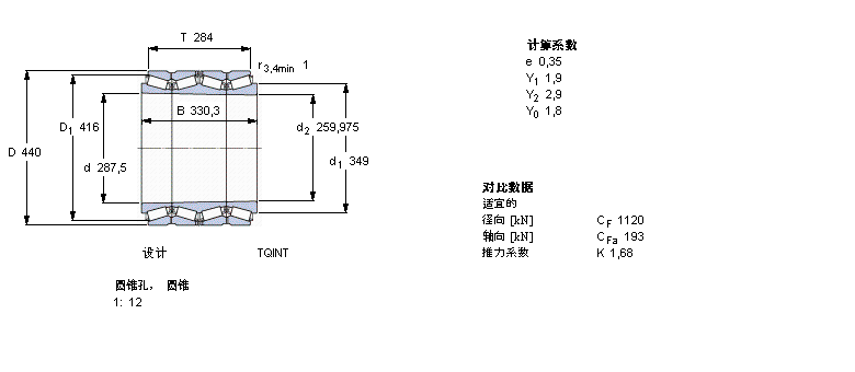 SKF 圓錐滾子軸承, 四列，TQI結(jié)構(gòu), TQINT, 圓錐型內(nèi)孔BT4B332997B/HA1樣本圖片