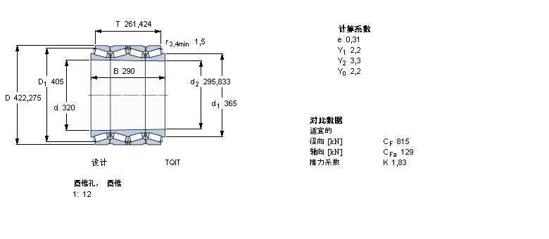 SKF 圓錐滾子軸承, 四列，TQI結(jié)構(gòu), TQIT, 圓錐型內(nèi)孔BT4B332716/HA1樣本圖片