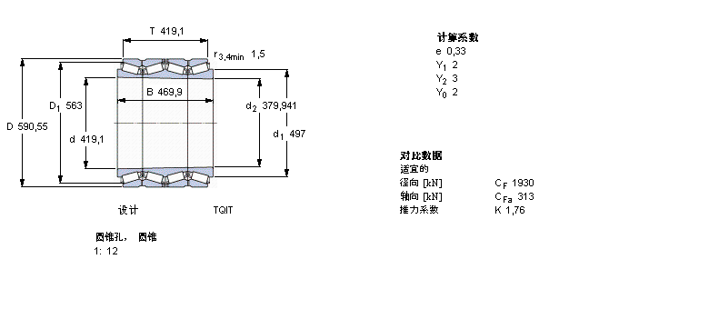 SKF 圓錐滾子軸承, 四列，TQI結(jié)構(gòu), TQIT, 圓錐型內(nèi)孔BT4B328203/HA1樣本圖片