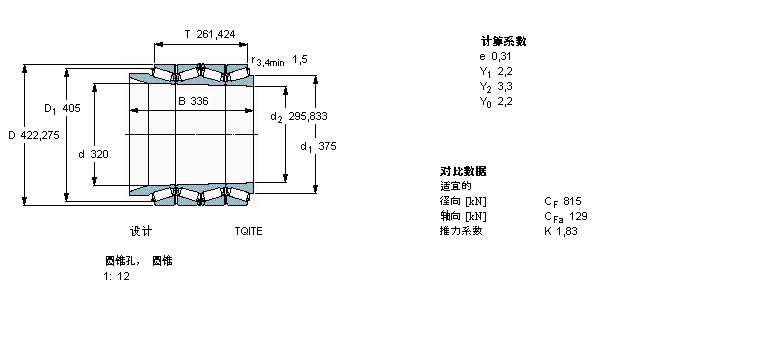 SKF 圓錐滾子軸承, 四列，TQI結(jié)構(gòu), TQITE, 圓錐型內(nèi)孔BT4B332962/HA1樣本圖片