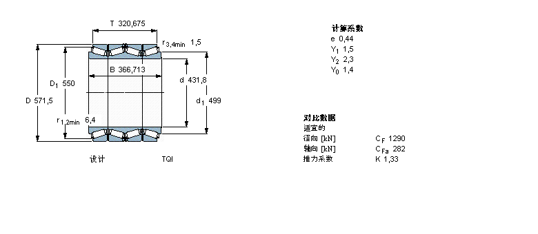 SKF 圓錐滾子軸承, 四列，TQI結構, TQI331999樣本圖片