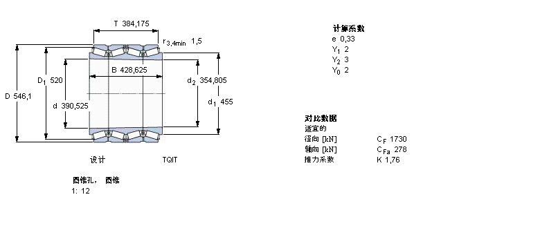 SKF 圓錐滾子軸承, 四列，TQI結(jié)構(gòu), TQIT, 圓錐型內(nèi)孔BT4B332664/HA1樣本圖片