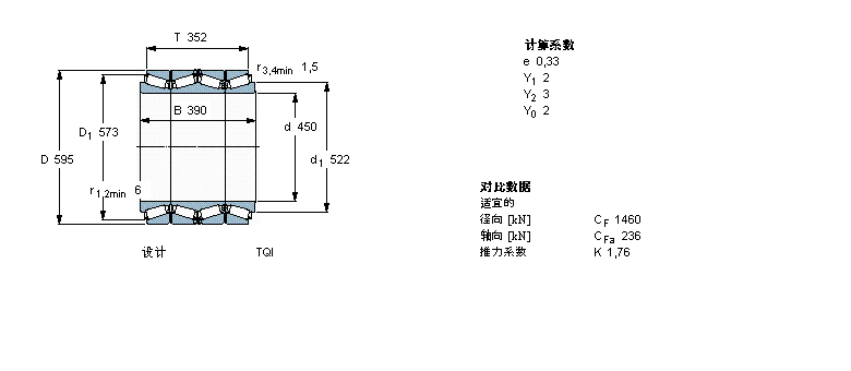 SKF 圓錐滾子軸承, 四列，TQI結(jié)構(gòu), TQIBT4B334147/HA1樣本圖片