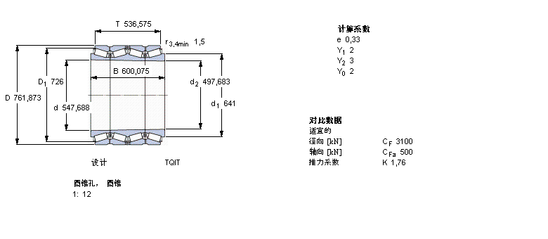 SKF 圓錐滾子軸承, 四列，TQI結構, TQIT, 圓錐型內孔BT4B332659/HA1樣本圖片