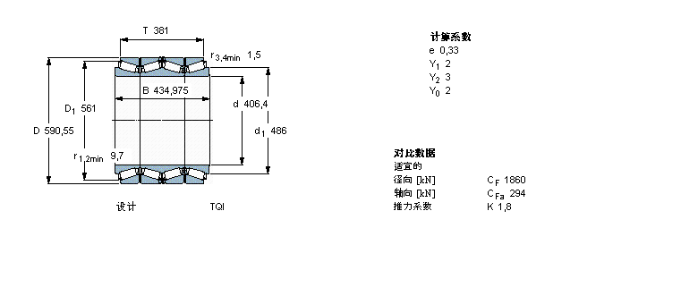 SKF 圓錐滾子軸承, 四列，TQI結(jié)構(gòu), TQIBT4B328923/HA1樣本圖片