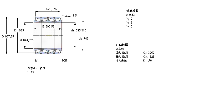 SKF 圓錐滾子軸承, 四列，TQI結(jié)構(gòu), TQIT, 圓錐型內(nèi)孔BT4B332934/HA1樣本圖片