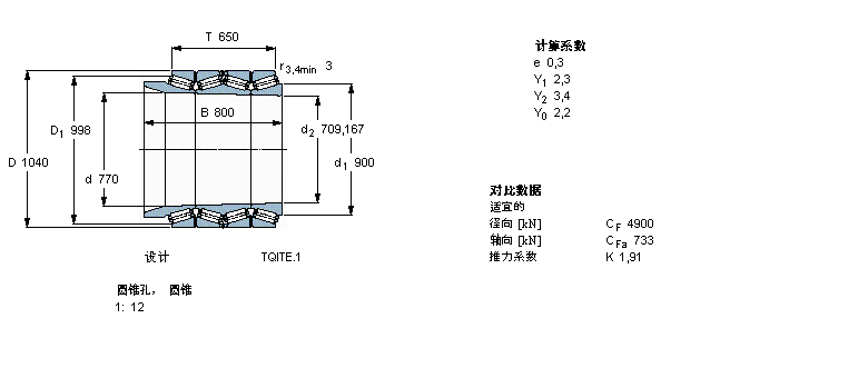 SKF 圓錐滾子軸承, 四列，TQI結構, TQITE.1, 圓錐型內孔BT4B334099/HA4樣本圖片