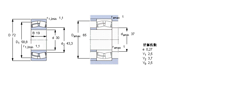 SKF 球面滾子軸承, 圓柱和圓錐孔, 圓柱型內(nèi)孔, 無密封件21306CC樣本圖片