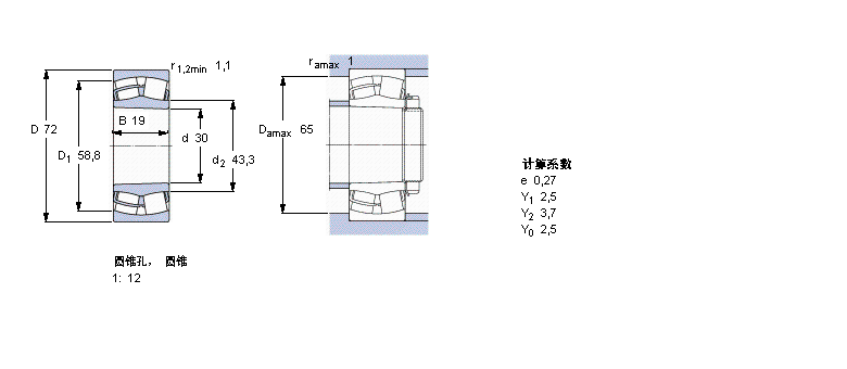 SKF 球面滾子軸承, 圓柱和圓錐孔, 圓錐型內(nèi)孔, 無密封件21306CCK樣本圖片