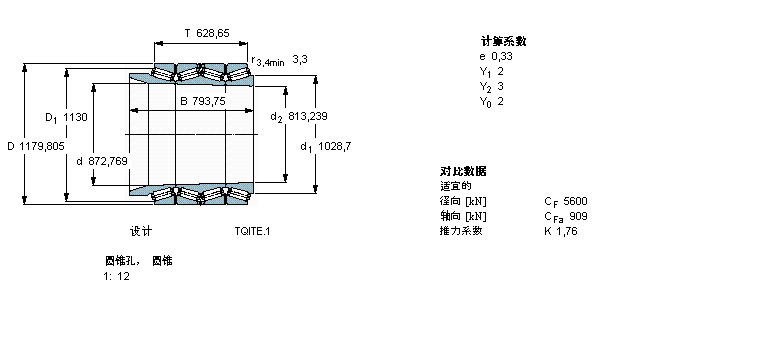 SKF 圓錐滾子軸承, 四列，TQI結(jié)構(gòu), TQITE.1, 圓錐型內(nèi)孔BT4B332960/HA4樣本圖片
