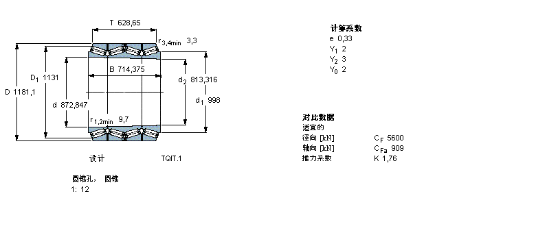 SKF 圓錐滾子軸承, 四列，TQI結(jié)構(gòu), TQIT.1, 圓錐型內(nèi)孔BT4B328956/HA4樣本圖片