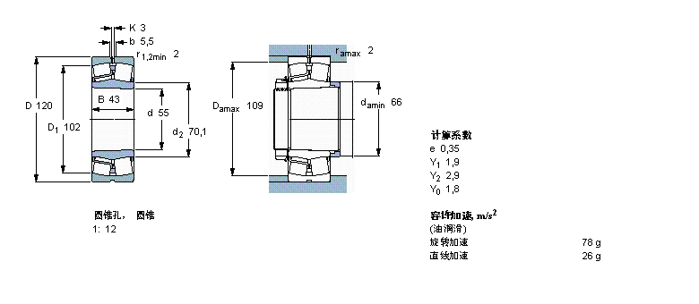 SKF 球面滾子軸承, 圓柱和圓錐孔, 圓錐型內(nèi)孔, 用于振動場合22311EK/VA405樣本圖片