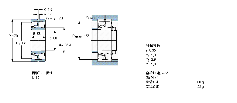 SKF 球面滾子軸承, 圓柱和圓錐孔, 圓錐型內(nèi)孔, 用于振動(dòng)場(chǎng)合22316EKJA/VA405樣本圖片