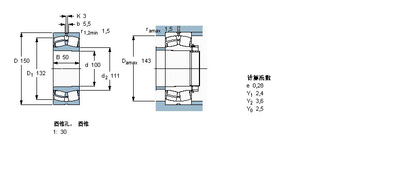 SKF 球面滾子軸承, 圓柱和圓錐孔, 圓錐型內(nèi)孔, 無密封件24020CCK30/W33樣本圖片
