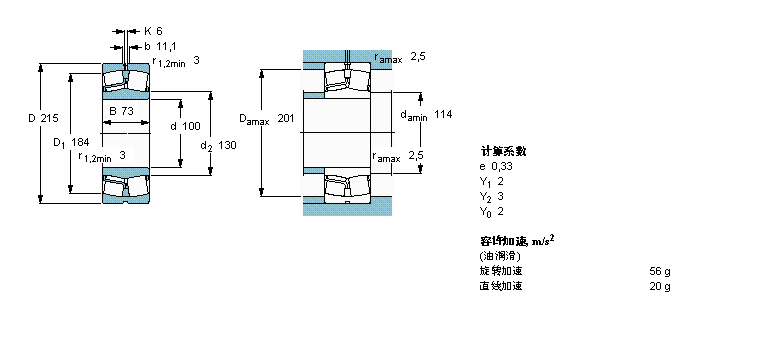 SKF 球面滾子軸承, 圓柱和圓錐孔, 圓柱型內(nèi)孔, 用于振動場合22320EJA/VA405樣本圖片