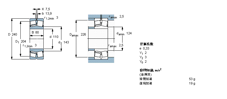 SKF 球面滾子軸承, 圓柱和圓錐孔, 圓柱型內(nèi)孔, 用于振動(dòng)場合22322EJA/VA405樣本圖片