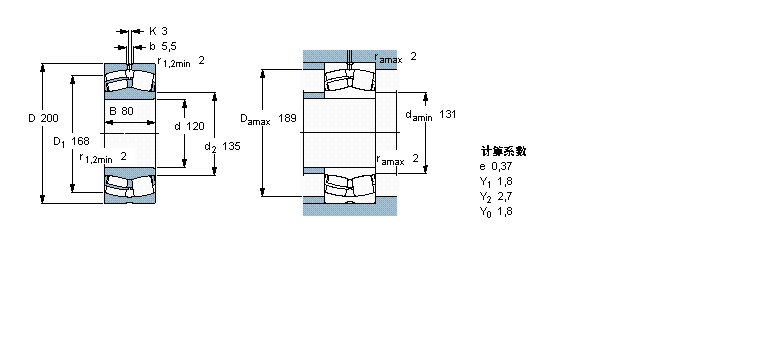 SKF 球面滾子軸承, 圓柱和圓錐孔, 圓柱型內(nèi)孔, 無(wú)密封件24124CC/W33樣本圖片