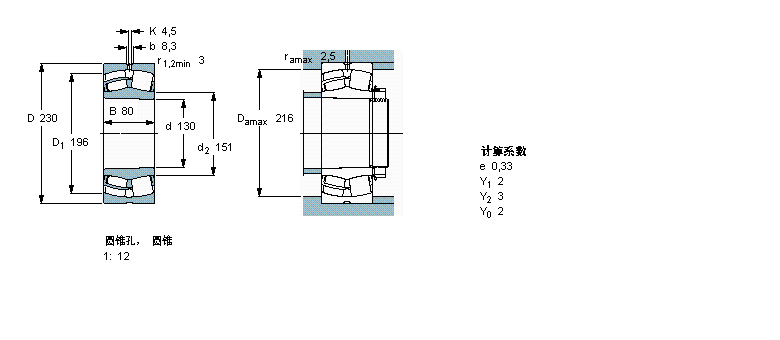 SKF 球面滾子軸承, 圓柱和圓錐孔, 圓錐型內(nèi)孔, 無密封件23226CCK/W33樣本圖片