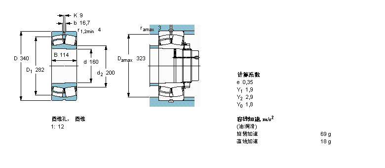 SKF 球面滾子軸承, 圓柱和圓錐孔, 圓錐型內(nèi)孔, 用于振動(dòng)場(chǎng)合22332CCKJA/W33VA405樣本圖片
