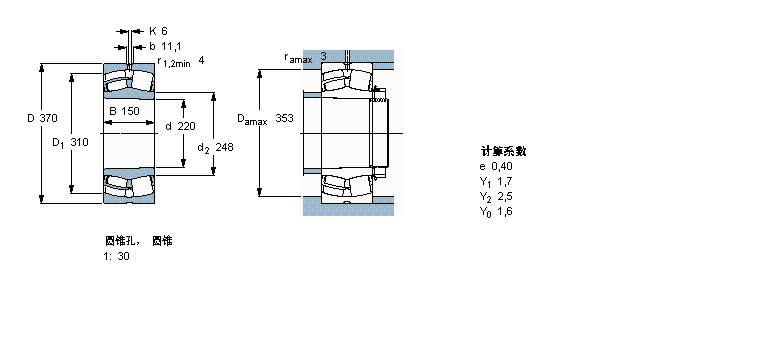 SKF 球面滾子軸承, 圓柱和圓錐孔, 圓錐型內孔, 無密封件24144CCK30/W33樣本圖片