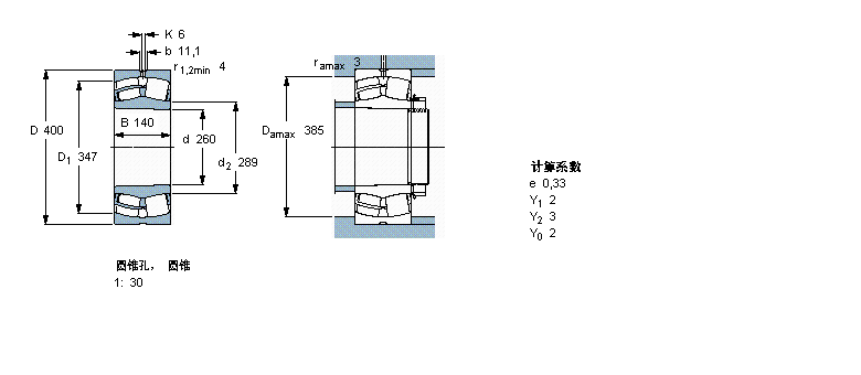 SKF 球面滾子軸承, 圓柱和圓錐孔, 圓錐型內孔, 無密封件24052CCK30/W33樣本圖片