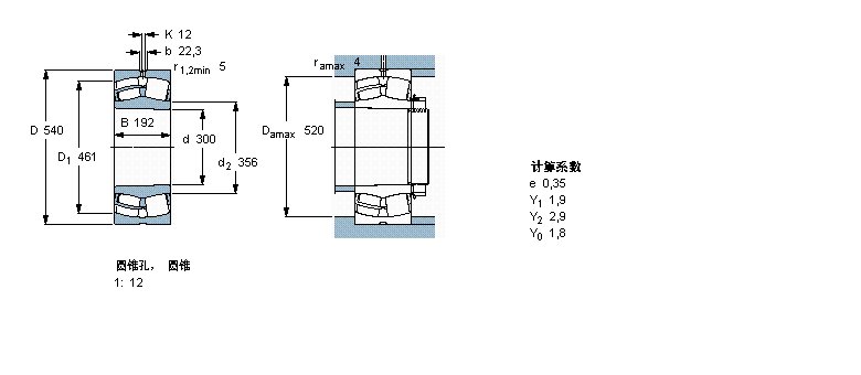 SKF 球面滾子軸承, 圓柱和圓錐孔, 圓錐型內(nèi)孔, 無密封件23260CCK/W33樣本圖片