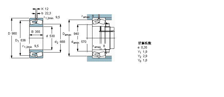 SKF 球面滾子軸承, 圓柱和圓錐孔, 圓柱型內(nèi)孔, 無密封件232/530CA/W33樣本圖片