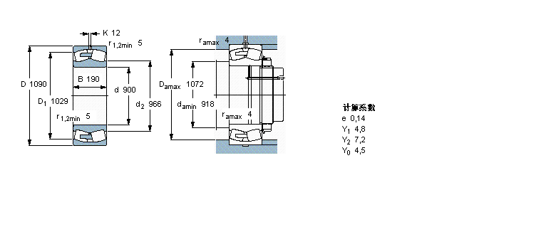SKF 球面滾子軸承, 圓柱和圓錐孔, 圓柱型內(nèi)孔, 無密封件248/900CAMA/W20樣本圖片