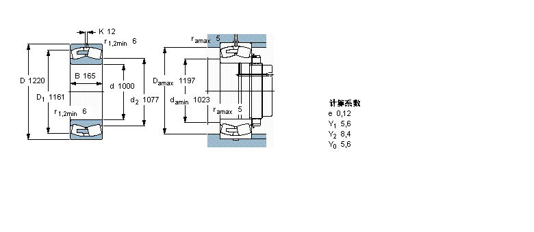 SKF 球面滾子軸承, 圓柱和圓錐孔, 圓柱型內孔, 無密封件238/1000CAMA/W20樣本圖片