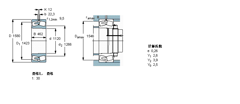 SKF 球面滾子軸承, 圓柱和圓錐孔, 圓錐型內(nèi)孔, 無(wú)密封件240/1120CAK30F/W33樣本圖片