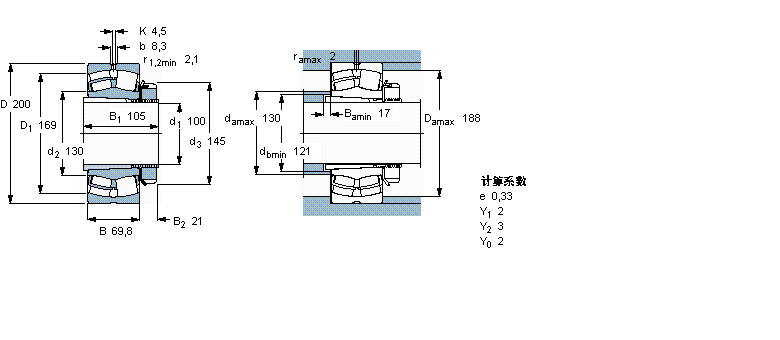 SKF 球面滾子軸承, 帶緊定套的23222CCK/W33+H2322樣本圖片