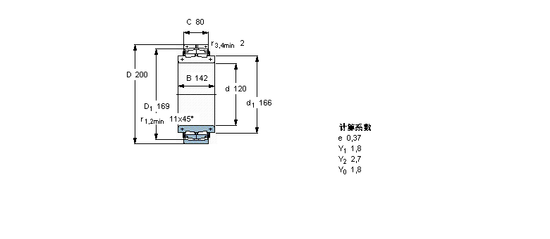 SKF 球面滾子軸承, 剖分式BS2B321598樣本圖片