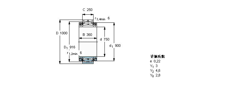 SKF 球面滾子軸承, 剖分式BS2B243125樣本圖片
