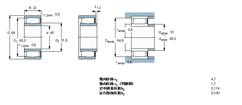 SKF CARB圓環(huán)滾子軸承, 圓柱和圓錐孔, 圓柱型內(nèi)孔, 滿C4909V樣本圖片