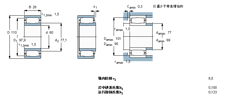 SKF CARB圓環(huán)滾子軸承, 圓柱和圓錐孔, 圓柱型內(nèi)孔, 與保持架C2212TN9樣本圖片