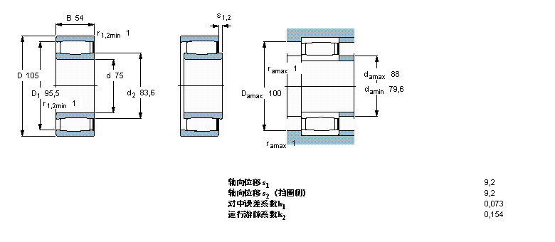 SKF CARB圓環(huán)滾子軸承, 圓柱和圓錐孔, 圓柱型內(nèi)孔, 滿C6915V/VE240樣本圖片