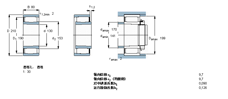 SKF CARB圓環(huán)滾子軸承, 圓柱和圓錐孔, 圓錐型內孔, 滿C4126K30V/VE240樣本圖片