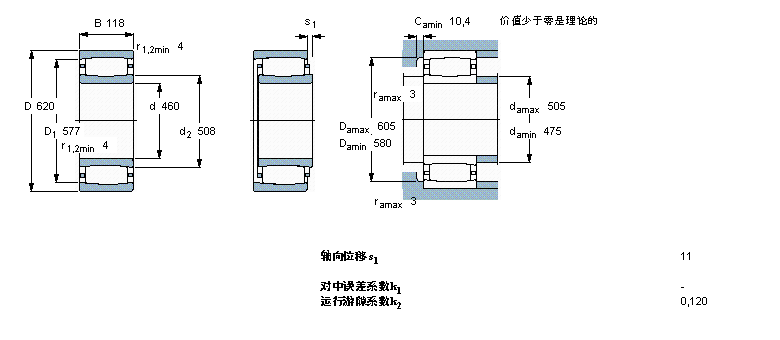 SKF CARB圓環(huán)滾子軸承, 圓柱和圓錐孔, 圓柱型內(nèi)孔, 與保持架C3992MB樣本圖片